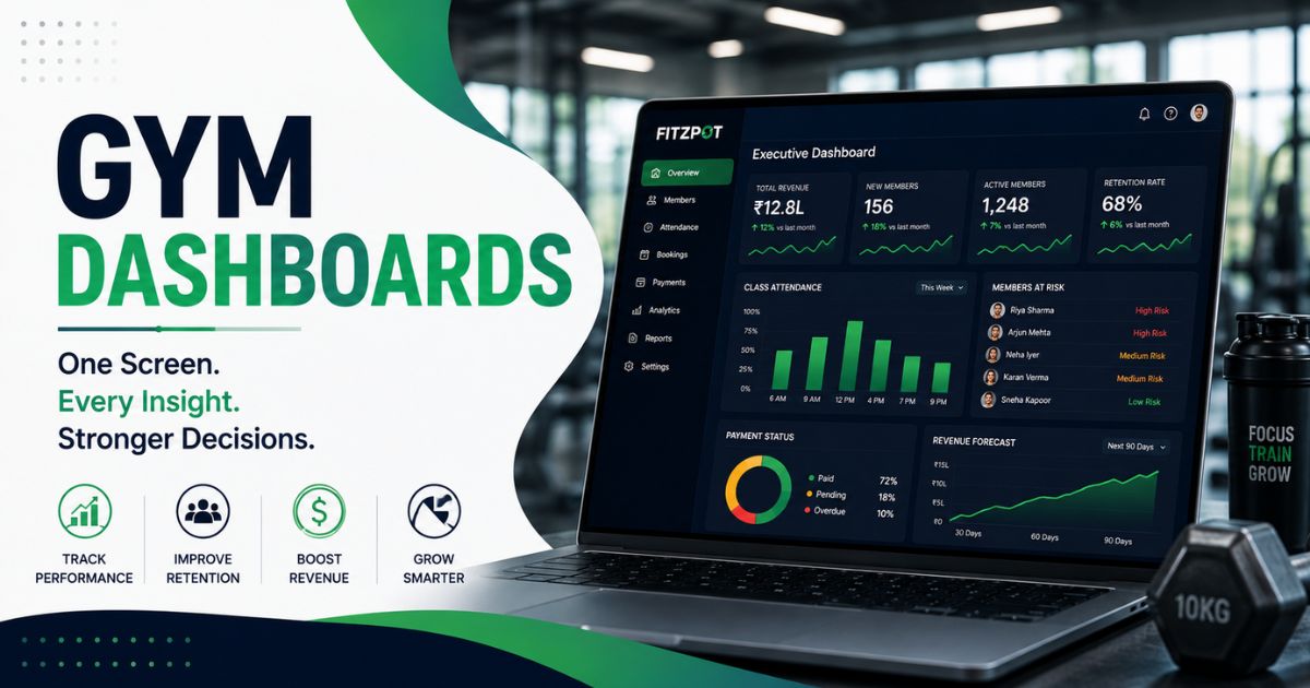 Gym owner viewing an AI‑powered dashboard showing revenue, attendance, billing, and churn risk insights on one screen for the entire fitness business.